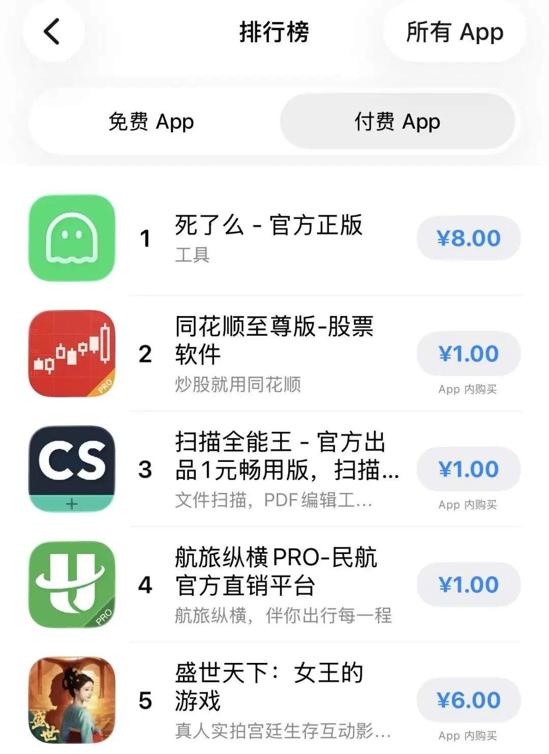 冲上榜一！“死了么”APP爆火，网友建议改名“活着么”-313啦实用网