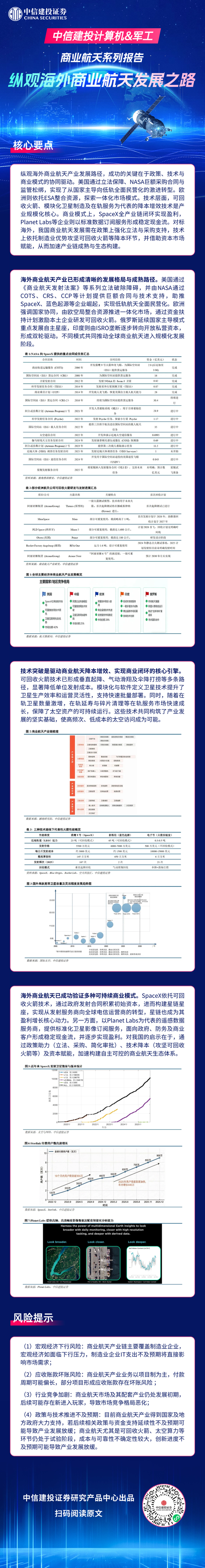 中信建投：一图看懂海外商业航天发展之路-313啦实用网