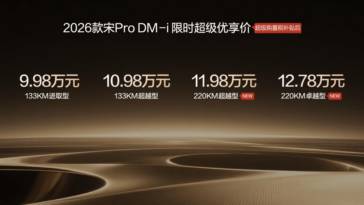 2026款比亚迪宋Pro DM-i新车发布：220km纯电续航，限时11.98万元起-313啦实用网