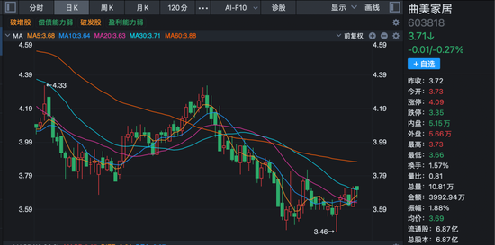 最新公告！多家A股公司2025年业绩预亏-313啦实用网