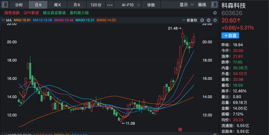 最新公告!多家A股公司2025年业绩预亏