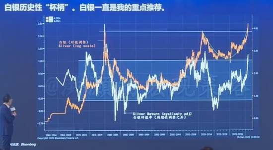 洪灏今天发声：2026年将为投资者带来“改运逆命”的机会