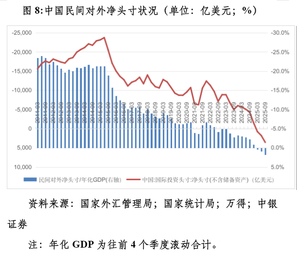 管涛：众口一词的人民币升值“真相”