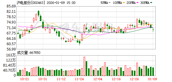 沪电股份：公司掌握M9等级高速材料及其与常规材料的混压工艺-313啦实用网