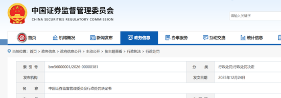 公证天业审计费1分钱没收到，反被证监会罚款200万、2名签字会计师被罚80万