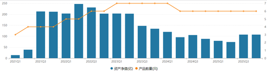 国投瑞银和百亿基金经理施成被起诉，明天开庭