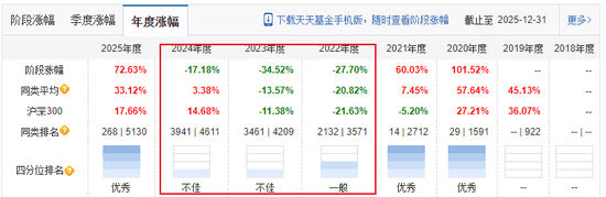国投瑞银和百亿基金经理施成被起诉，明天开庭