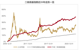 恐高又怕踏空，怎么办？-313啦实用网