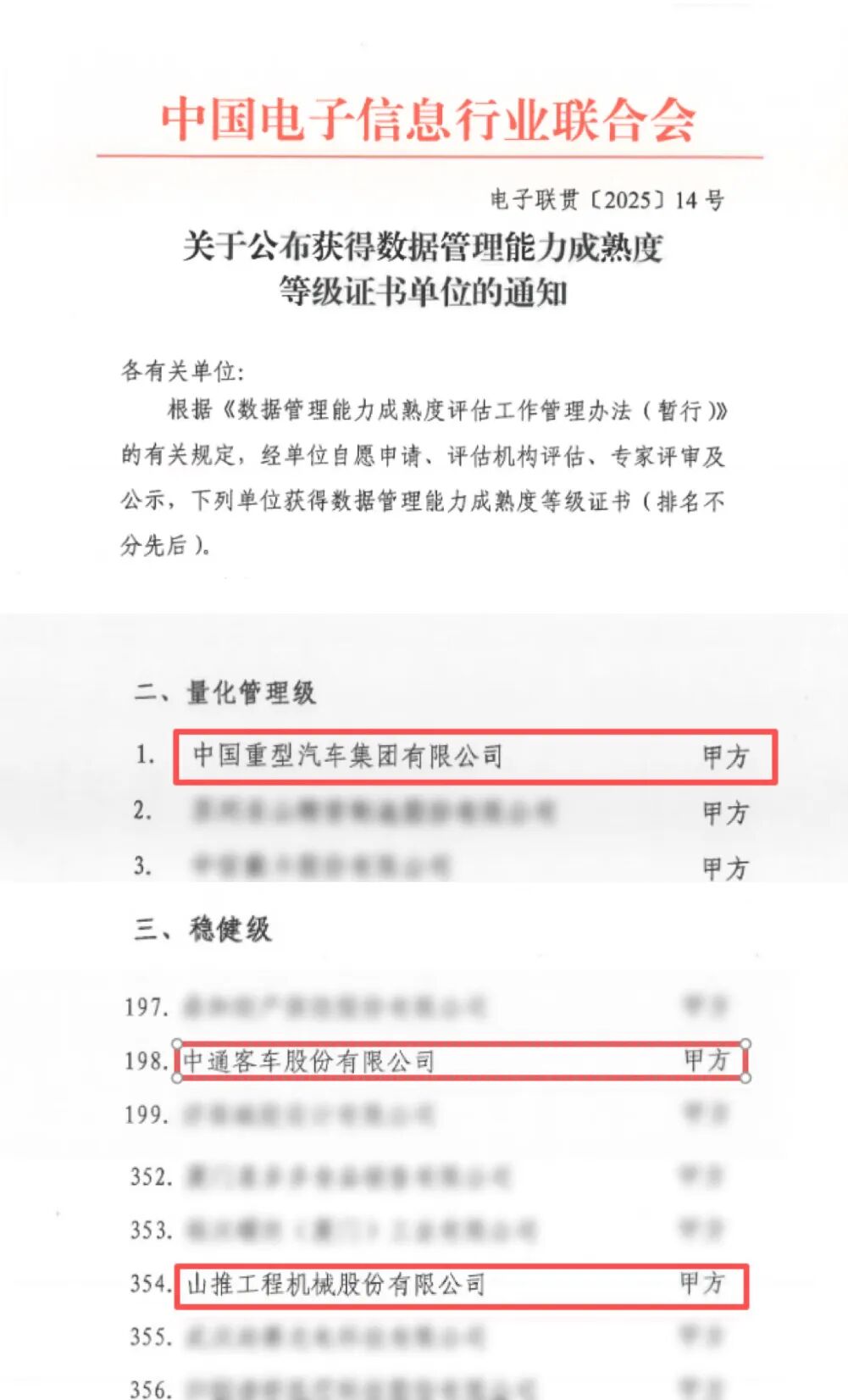 权威认证！山东重工数据管理能力再提级-313啦实用网