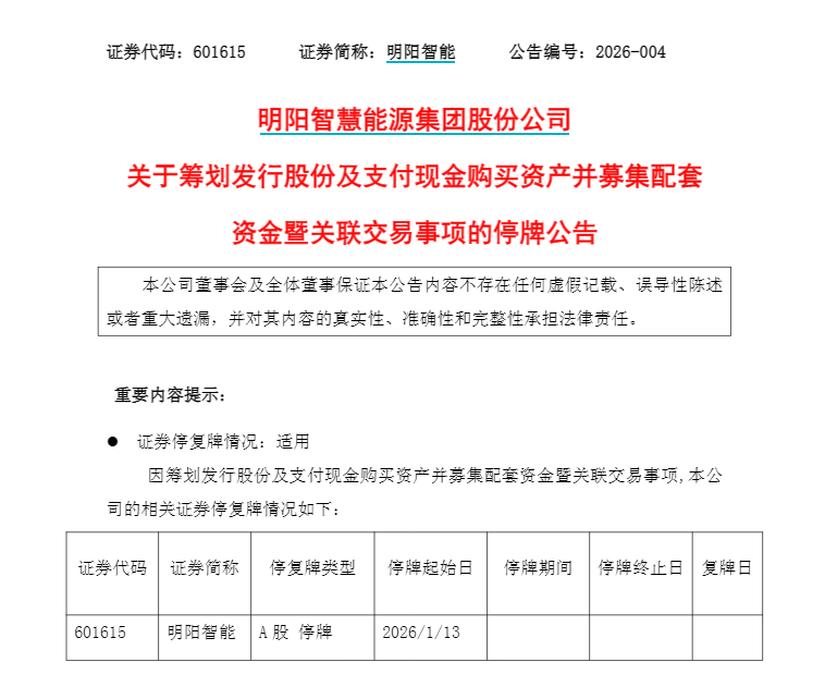 停牌！601615，拟购买资产！股价今日涨停-313啦实用网