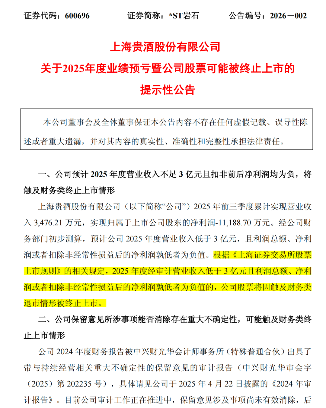 600696，面临退市风险