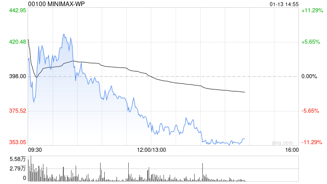 中信建投研报：多模型能力筑壁垒 开启 AI 价值变现新周期-313啦实用网