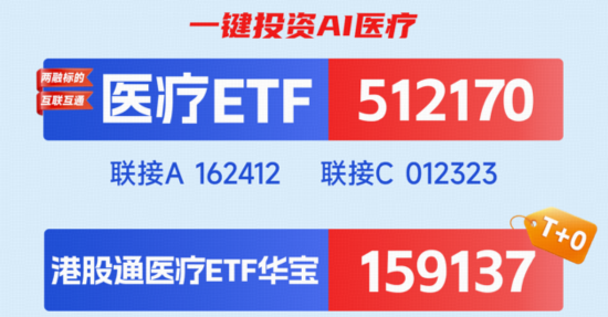 沪指止步17连阳!商业航天巨震,通用航空ETF跌7.27%!港股逆袭,港股通医疗ETF(159137)一度涨停