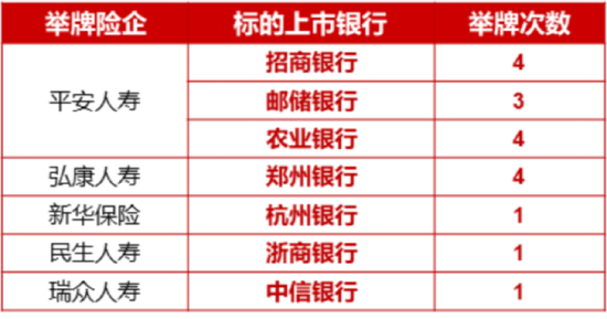 2026首份银行增持公告来了！顶流银行ETF（512800）上探1%，机构：历次春节前银行胜率最高，值得重视