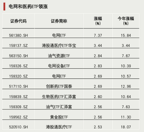 最后4分钟，突然拉升！-313啦实用网