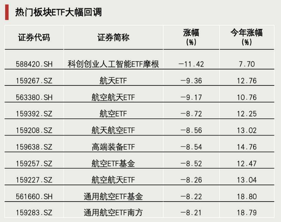 最后4分钟,突然拉升!