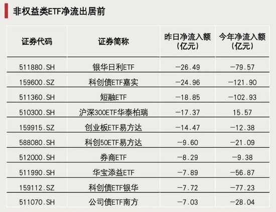 最后4分钟,突然拉升!