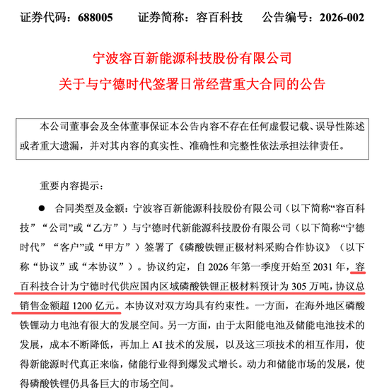 688005宣布：签下超1200亿元磷酸铁锂大单！-313啦实用网