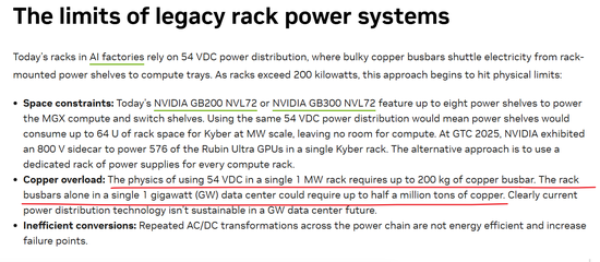 “铜供应末日”竟是乌龙一场?英伟达数据被曝惊现2500倍误差!-313啦实用网