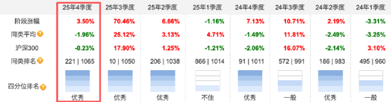 不做选择题：同泰基金经理陈宗超四季报“All in”AI与核聚变，押注现在与未来