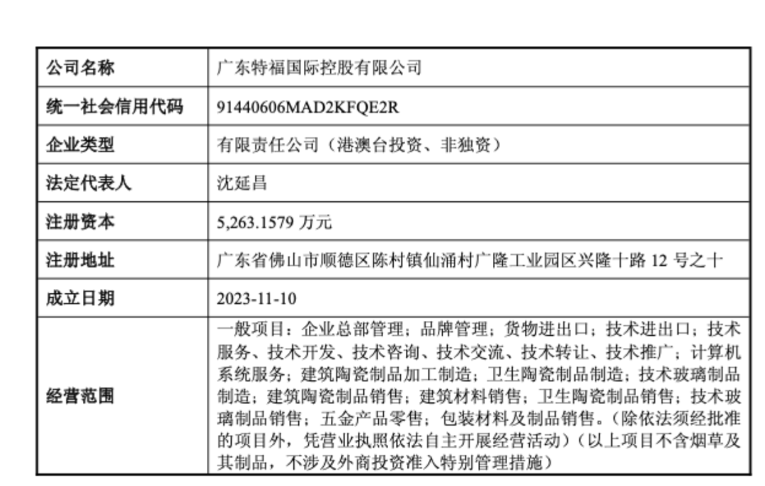 停牌！600499 重大资产重组
