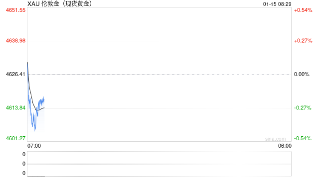 金价飙升后 银行里的“一尺铁柜”成了抢手货-313啦实用网