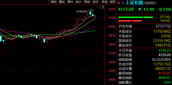 601208，尾盘强势涨停！芯片概念股，集体异动！-313啦实用网
