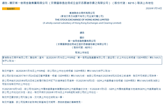 港股上市公司第一信用停牌超8年后，今日摘牌-313啦实用网