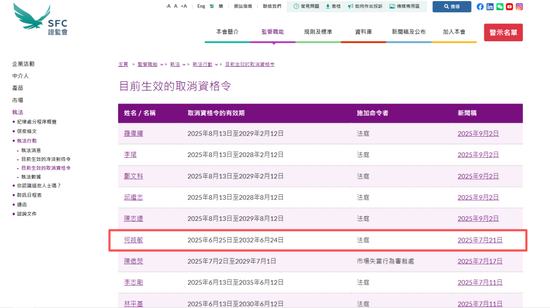 港股上市公司第一信用停牌超8年后，今日摘牌