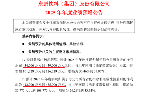 910亿汕尾首富的资本魔术：左手分红、理财、减持，右手借款、港股募资-313啦实用网