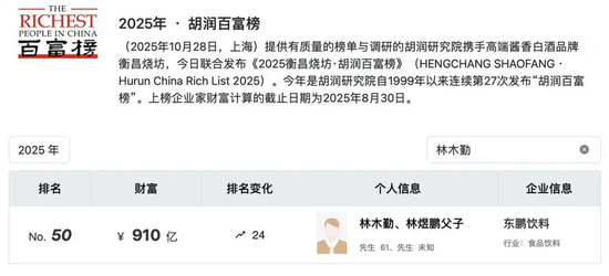 910亿汕尾首富的资本魔术：左手分红、理财、减持，右手借款、港股募资