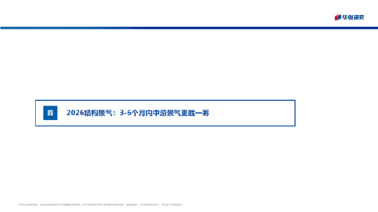 华创证券张瑜：2026年股票顺风依旧，难有股债双牛（附演讲PPT）
