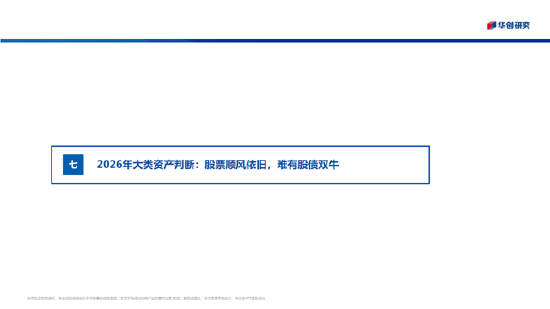 华创证券张瑜：2026年股票顺风依旧，难有股债双牛（附演讲PPT）