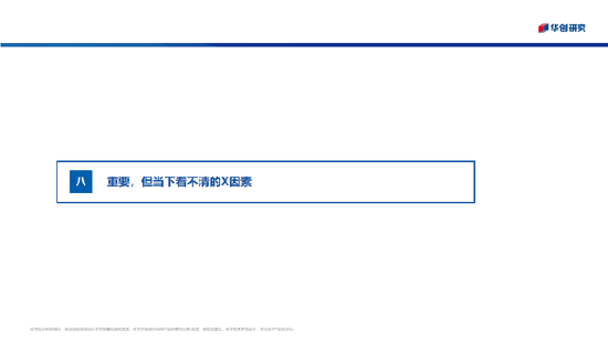 华创证券张瑜：2026年股票顺风依旧，难有股债双牛（附演讲PPT）