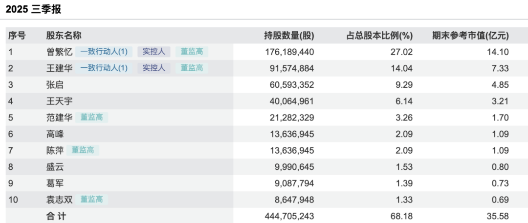 证监会出手！603421公告，高管被立案！涉嫌短线交易