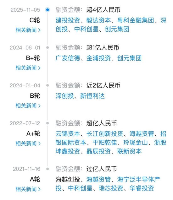 4.1亿，半导体教父“吞下”破产光伏企业