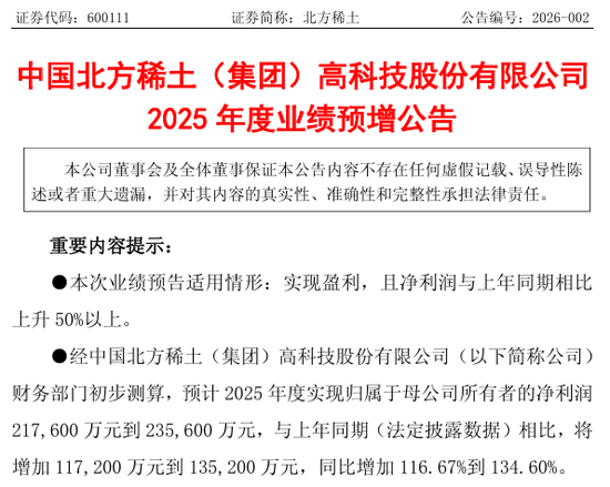 利好！上市公司密集公告