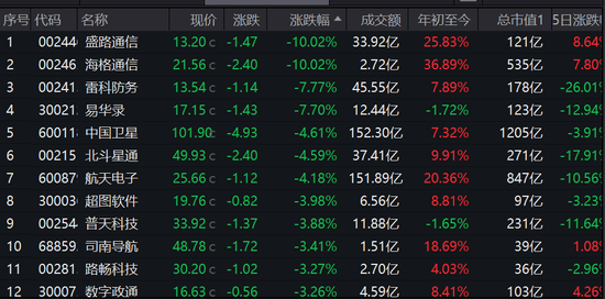 这个周末，陈小群深陷舆论漩涡！一张截图刷屏，大佬说教陈小群-313啦实用网