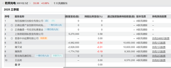 这个周末，陈小群深陷舆论漩涡！一张截图刷屏，大佬说教陈小群