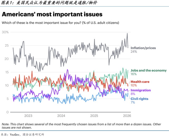 国金宏观宋雪涛：从抢油到夺岛，解析特朗普的“唐罗主义”