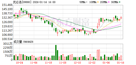 突发公告！“13连板”牛股明日复牌！机器人迎大利好！