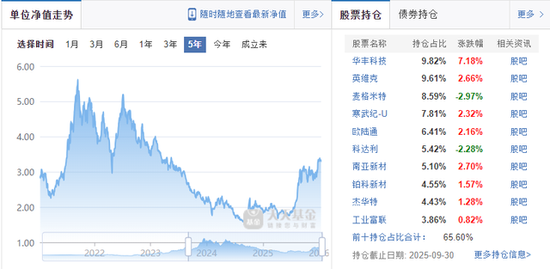 百亿顶流，被告了