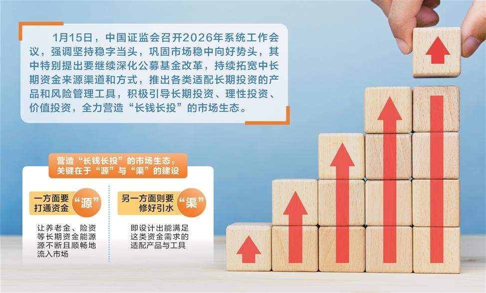 全力营造“长钱长投”生态 公募基金改革新年再吹号角-313啦实用网