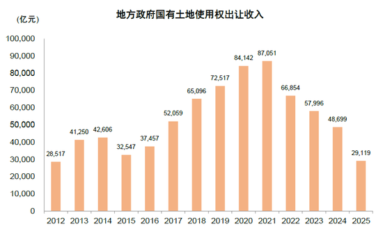 中金缪延亮：“有底无顶”的慢牛如何形成？——新秩序，新动能，新生态