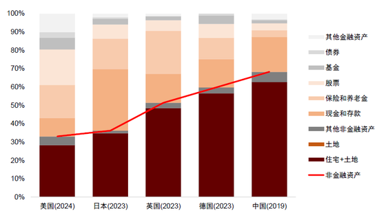 中金缪延亮：“有底无顶”的慢牛如何形成？——新秩序，新动能，新生态
