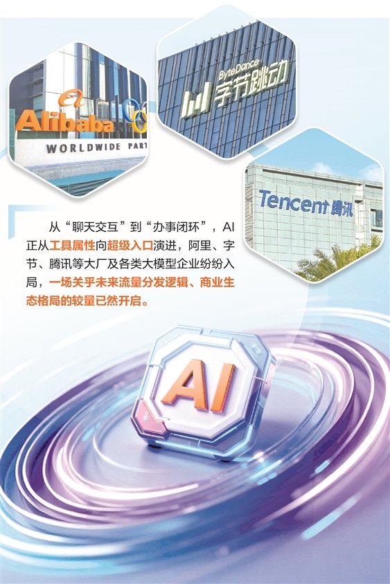 2026AI入口争夺战打响第一枪 互联网大厂火拼两大核心维度-313啦实用网