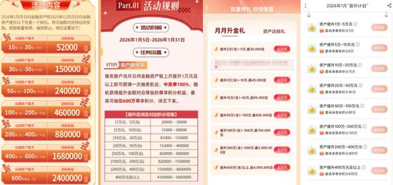 银行“开门红”花式揽储：大行打响“资产提升战”，中小行上调定存利率-313啦实用网