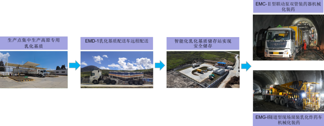 2025年中国能建十大硬核科技，揭晓！