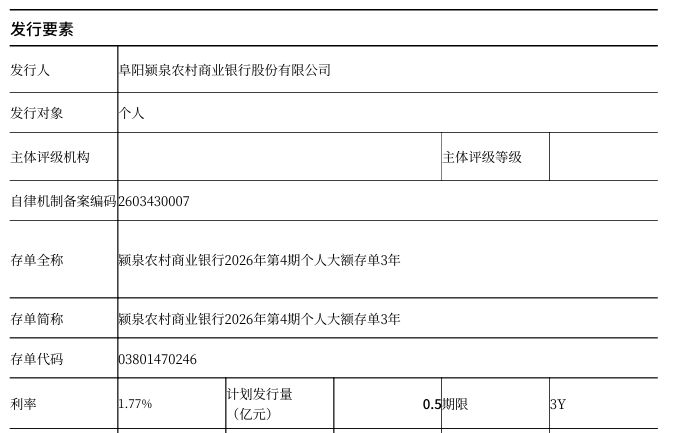 更多短期大额存款利率步入1%以下 “天量”存款到期后会搬家吗？-313啦实用网