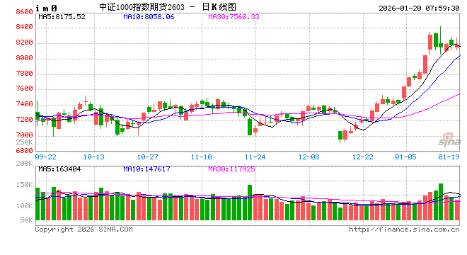 “活水”蓄势 A股资金面孕育新动能-313啦实用网